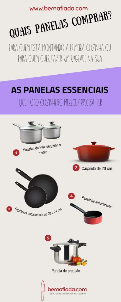 Infográfico - quais panelas comprar