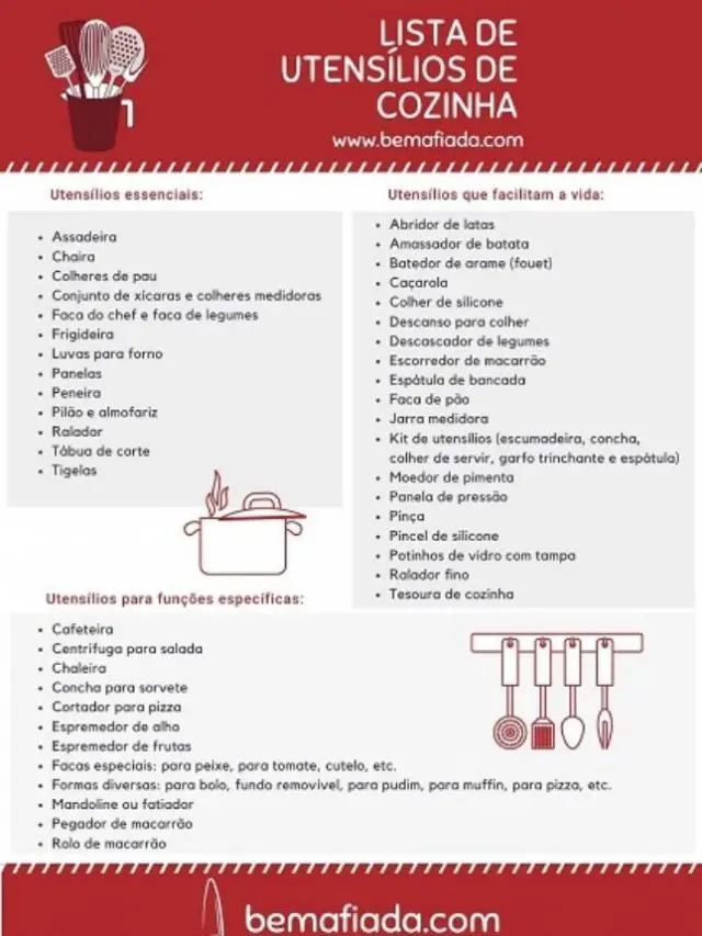 Lista de utensílios para cozinha