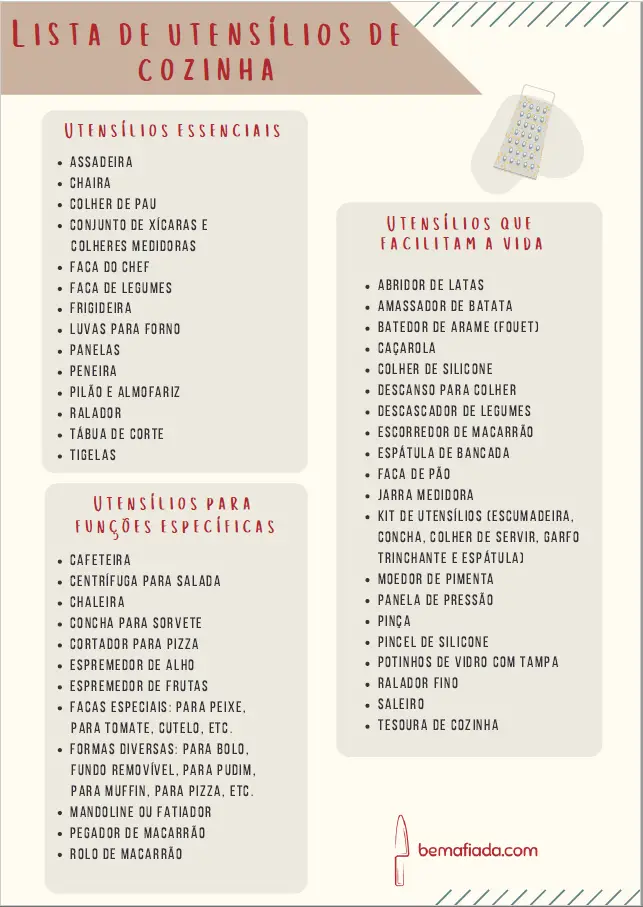Lista de utensílios para cozinha