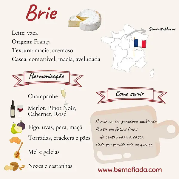 Informações sobre o queijo brie