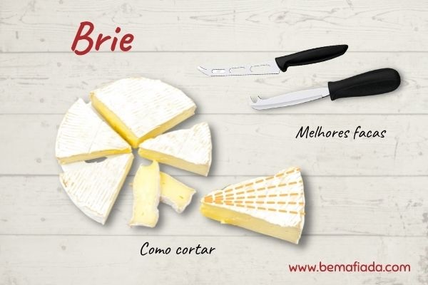 Como servir brie
