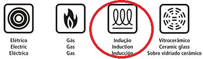 Panela para fogão de indução - símbolo de compatibilidade