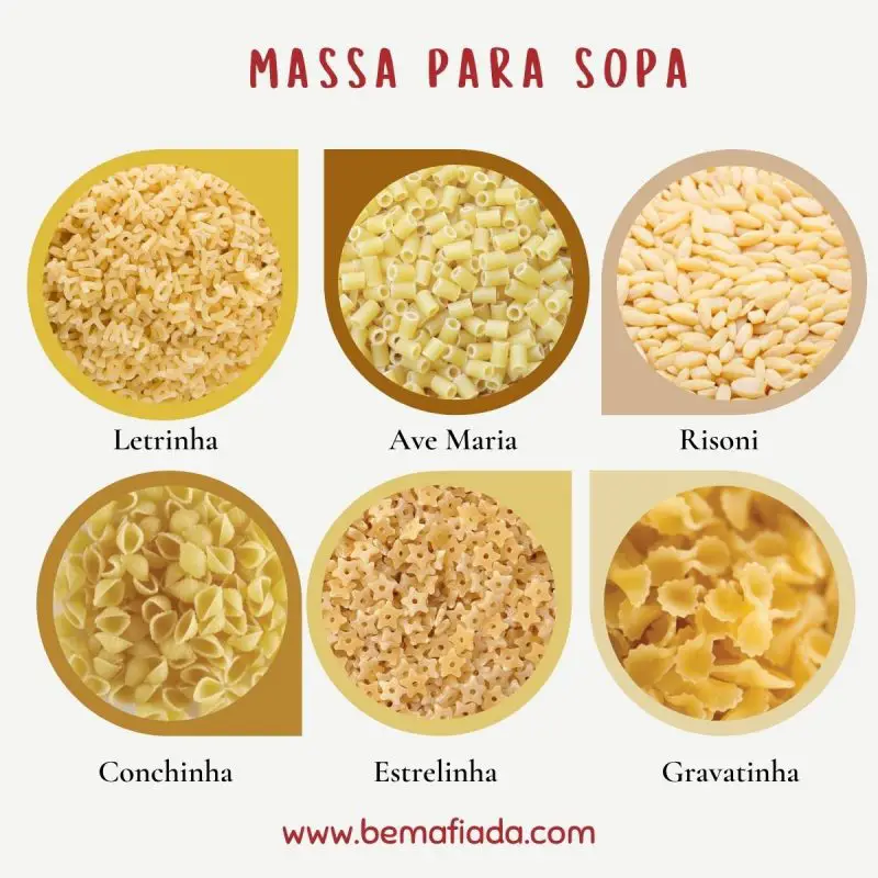 Diferentes tipos de macarrão para sopa