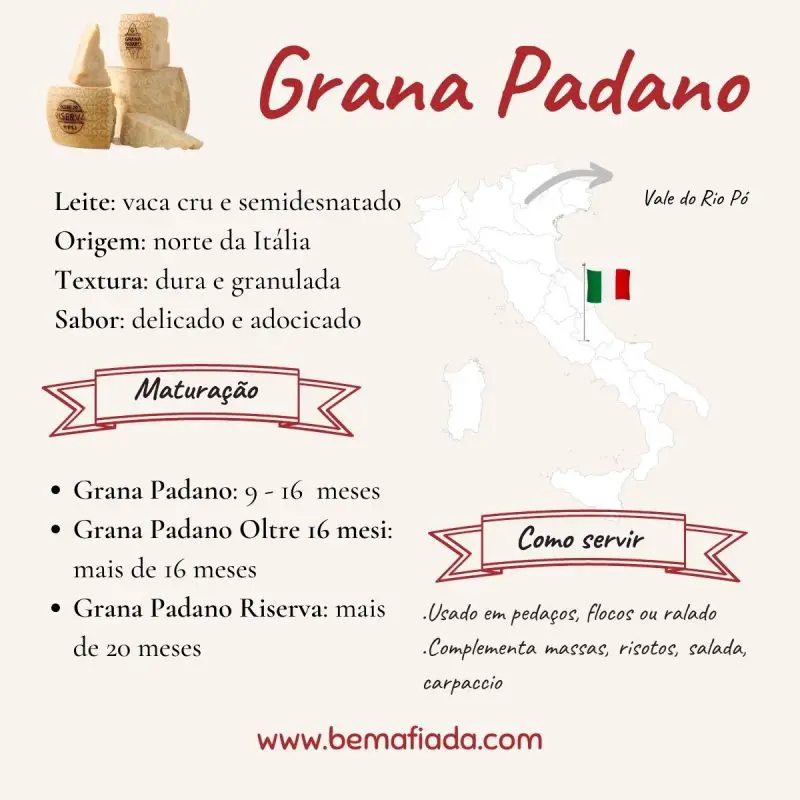 Informações sobre o queijo grana padano DOP