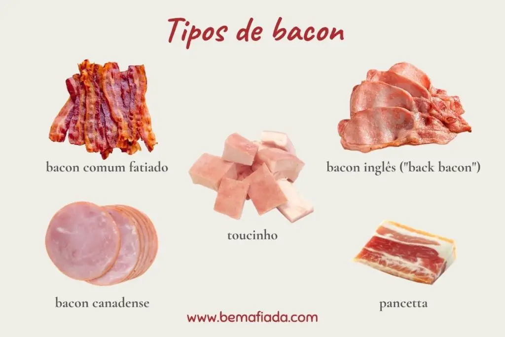 Tipos de bacon