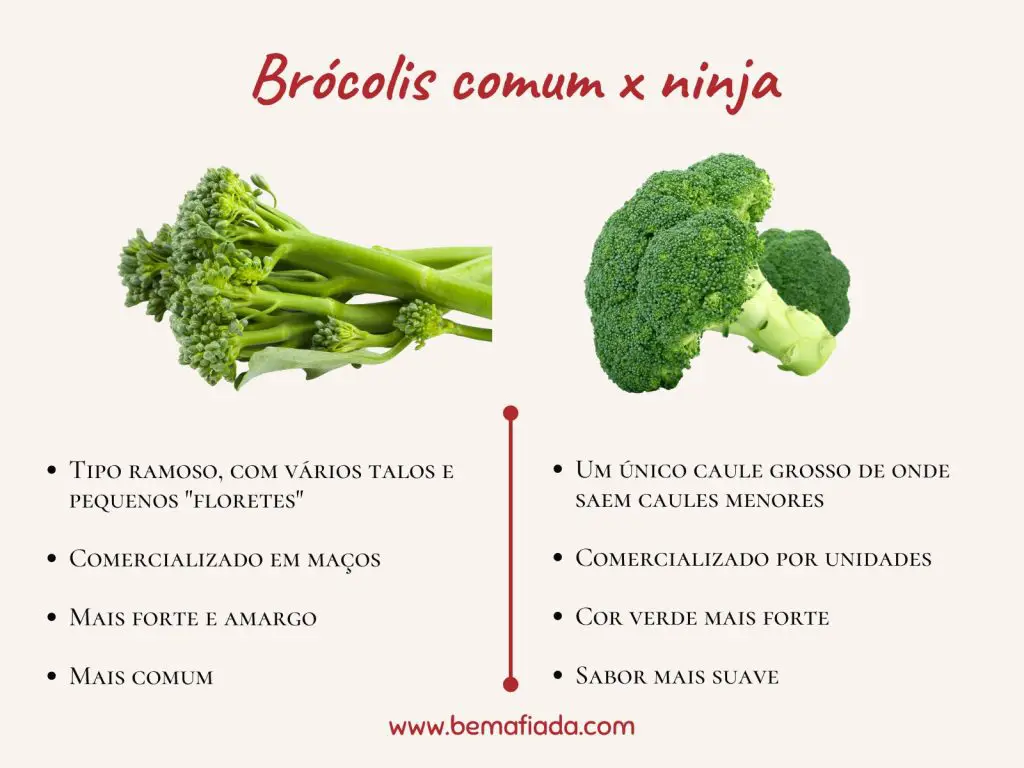 Diferenças entre o brócolis comum e o ninja ou japonês